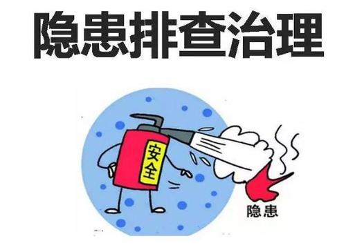 安全檢查隱患排查標準對照檢查表（共7套打包）